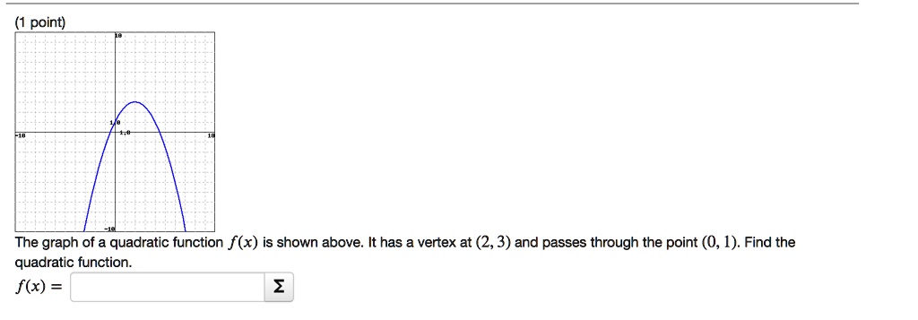 SOLVED: point) The graph of a quadratic function f(x) is shown above ...