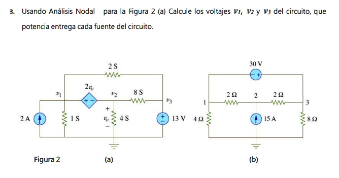 3. Usando Análisis Nodal para la Figura 2 (a) Calcule los voltajes V1, V2 y V3 del circuito, que potencia entrega cada fuente del circuito.