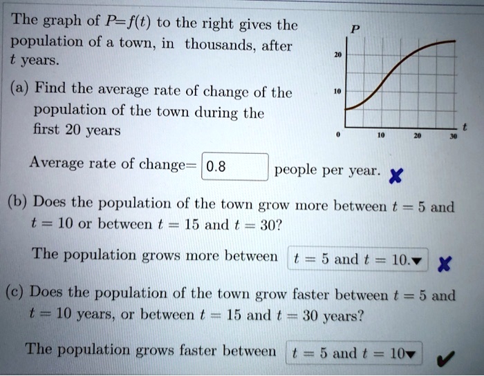 The graph of P=f(t) to the right gives the
population of a town, in thousands, after
t years.
(a) Find the average rate of change of the
population of the town during the
first 20 years
Average rate of change= 0.8 people per year.
(b) Does the population of the town grow more between t = 5 and
t = 10 or between t = 15 and t = 30?
The population grows more between t = 5 and t = 10.
(c) Does the population of the town grow faster between t = 5 and
t = 10 years, or between t = 15 and t = 30 years?
The population grows faster between t = 5 and t = 10