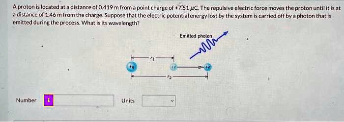 SOLVED: A proton is located at a distance of 0.419m from a point charge ...