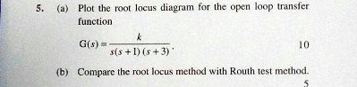 5. (a) Plot the root locus diagram for the open loop transfer function ...