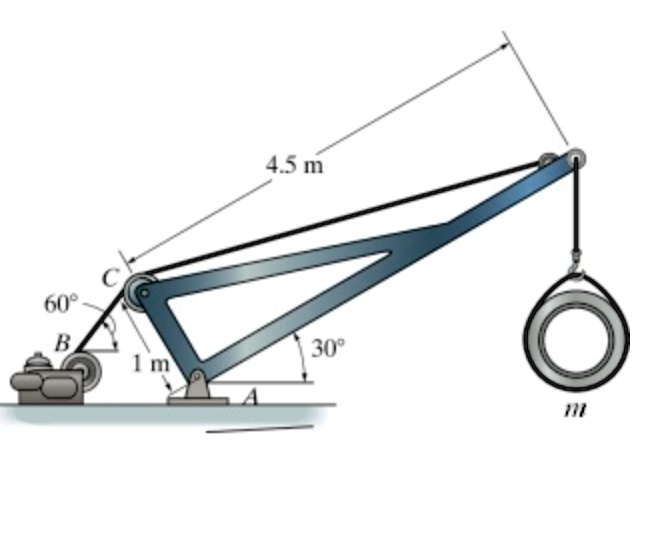 The cable passes over a frictionless pulley located at C. Neglect the
