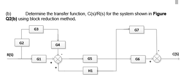 Transfer Function Reduction (b) Determine the transfer function, C(s)/R(s) for the system shown in ...