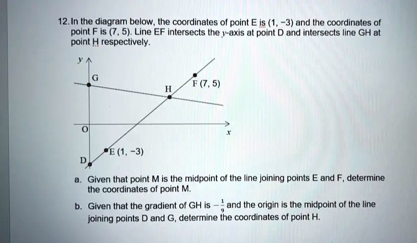12. In the diagram below, the coordinates of point E is (1, -3) and the coordinates of point F is (7, 5). Line EF intersects the y-axis at point D and intersects line GH at point H respectively.
a. Given that point M is the midpoint of the line joining points E and F, determine the coordinates of point M.
b. Given that the gradient of GH is -1/9 and the origin is the midpoint of the line joining points D and G, determine the coordinates of point H.