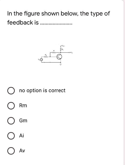 SOLVED: In the figure shown below, the type of feedback is no option is ...