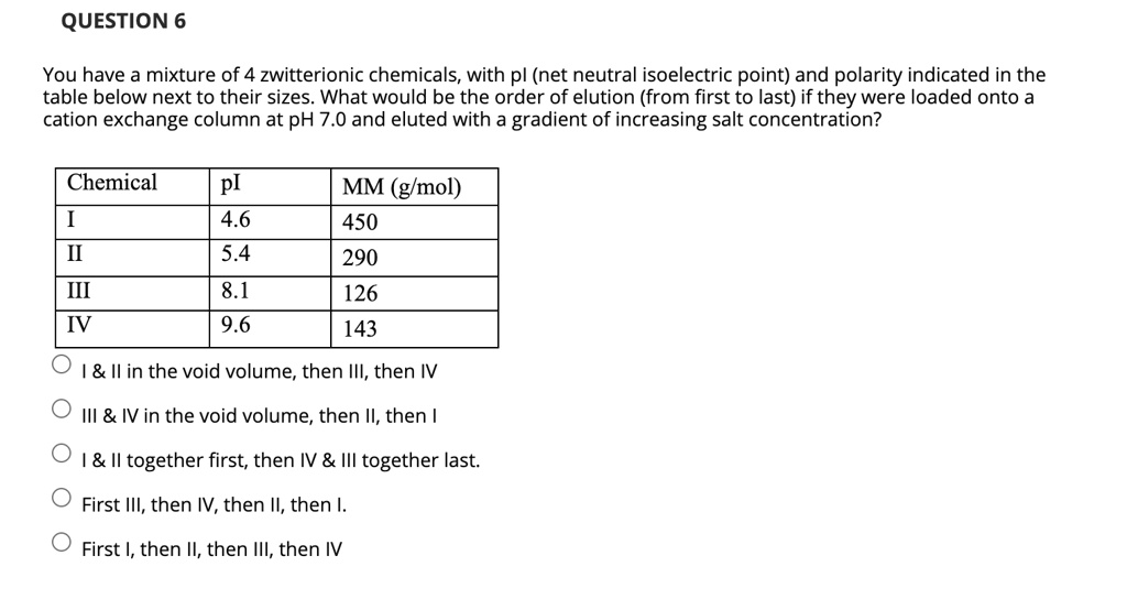 SOLVED: QUESTION 6 You have mixture of 4 zwitterionic chemicals, with ...