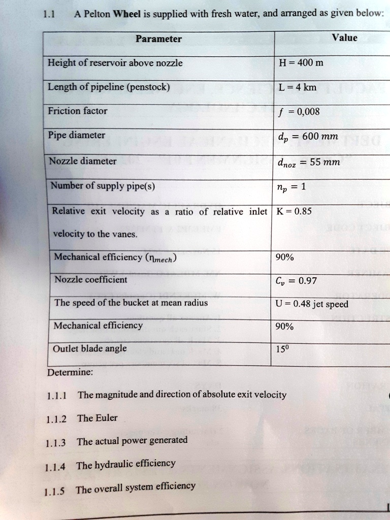 SOLVED A Pelton Wheel is supplied with fresh water and arranged as