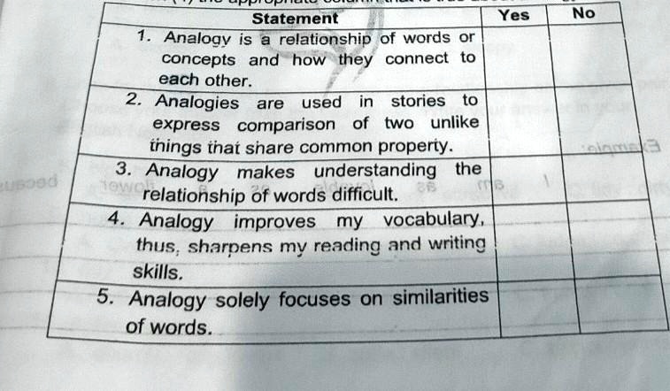SOLVED: 'Yes or No1. Analogy is a relationship of words orconcepts and ...