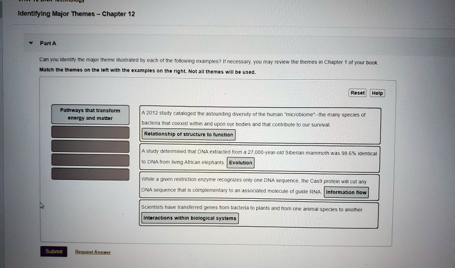 SOLVED: Identifying Major Themes Chapter 12 Part A Can you identify the ...