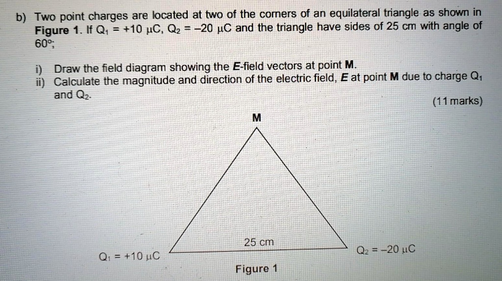 SOLVED: B) Two Point Charges Are Located At Two Of The Comers Of An ...