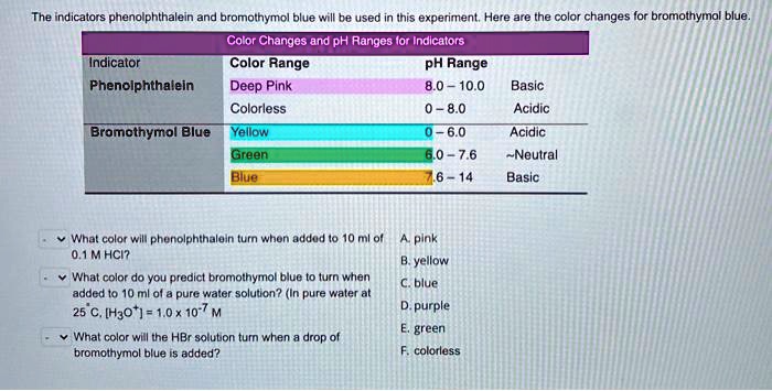 SOLVED Titr indicators phenolphthalein and bromothymol blue will