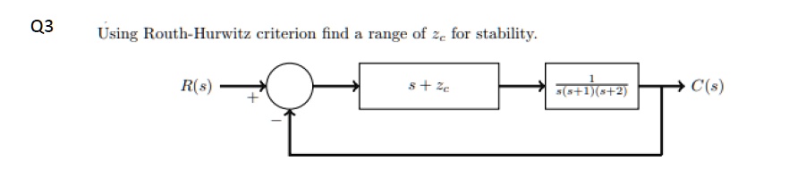 Q3 Using Routh-Hurwitz criterion find a range of zc for stability.