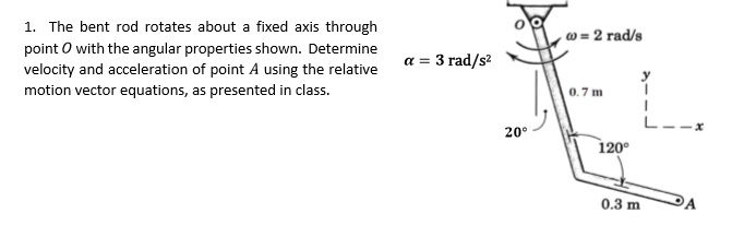1. The bent rod rotates about a fixed axis through point O with the ...