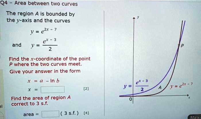Find area of region calculator picture
