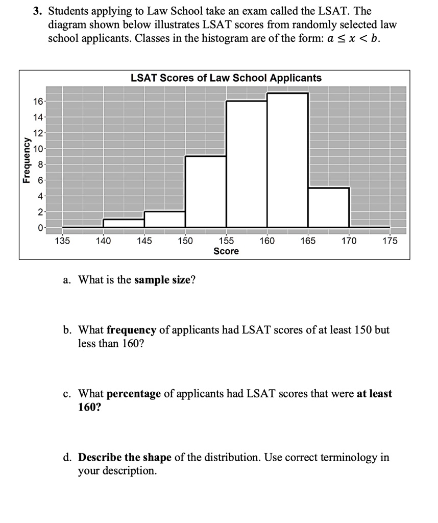 3. Students applying to Law School take an exam called the LSAT. The
diagram shown below illustrates LSAT scores from randomly selected law
school applicants. Classes in the histogram are of the form: a ≤ x < b.
a. What is the sample size?
b. What frequency of applicants had LSAT scores of at least 150 but
less than 160?
c. What percentage of applicants had LSAT scores that were at least
160?
d. Describe the shape of the distribution. Use correct terminology in
your description.