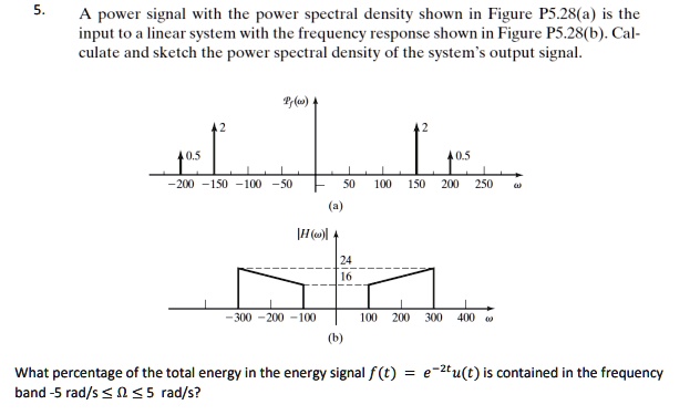 SOLVED: 5. A power signal with the power spectral density shown in ...