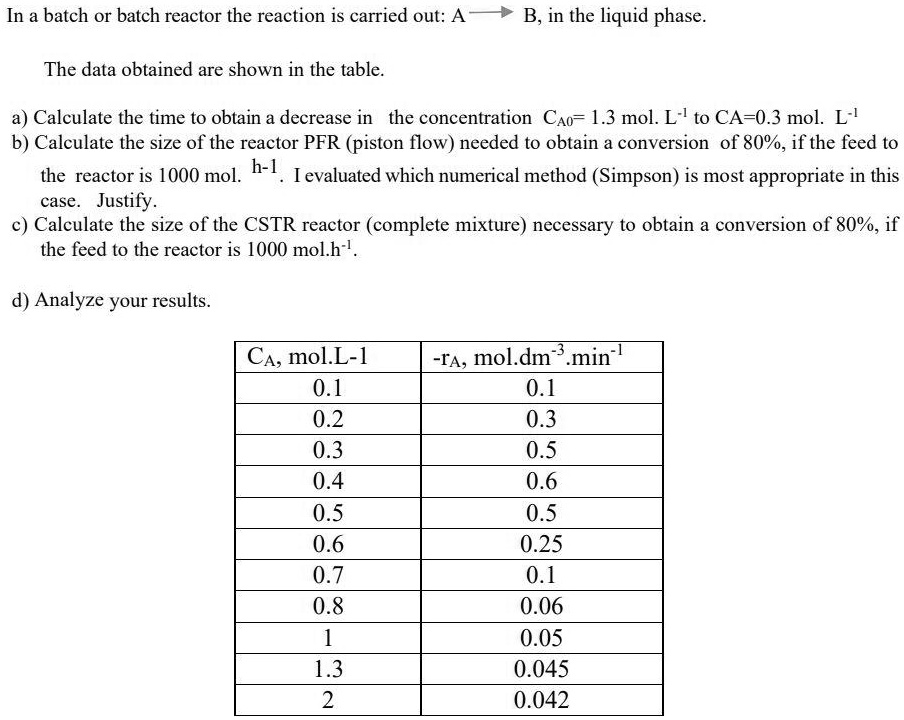 SOLVED: In A Batch Or Batch Reactor, The Reaction Is Carried Out: A â ...