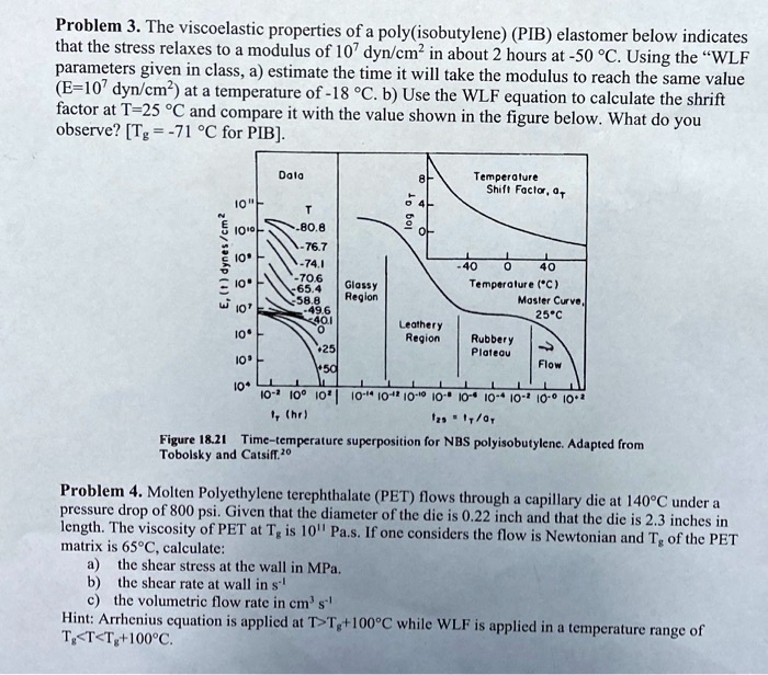 problem 3 the viscoelastic properties of a polyisobutylene pib ...