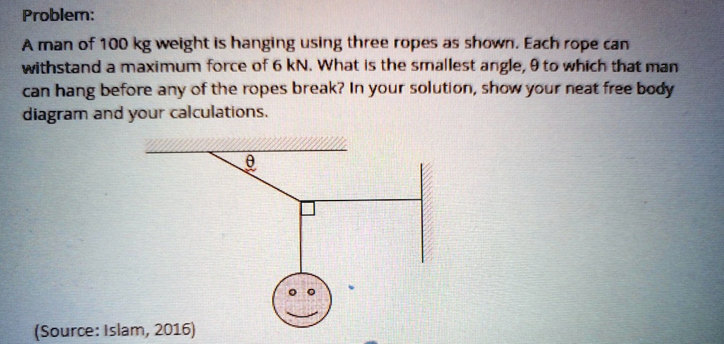 problem a man of 100 kg weight is hanging using three ropes as shown ...