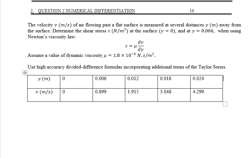 the velocity v ms of air flowing past a flat surface is measured at ...