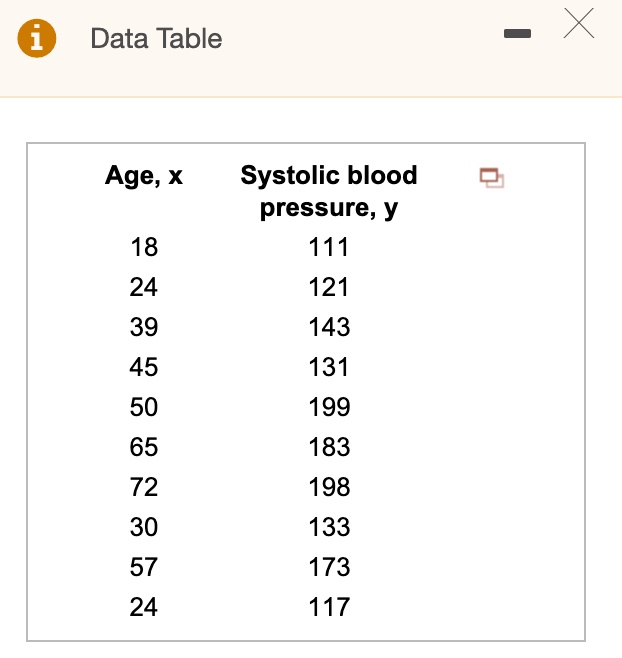 Is 111 over 72 deals a good blood pressure