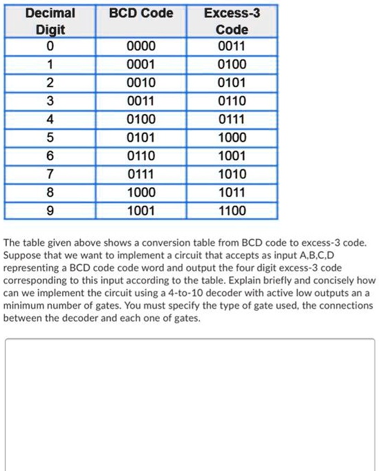 SOLVED: Decimal Digit BCD Code Excess-3 Code 0011 0100 0101 0110 0111 ...