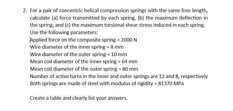 Cconcentric Spring For a pair of concentric helical compression springs with the same free ...