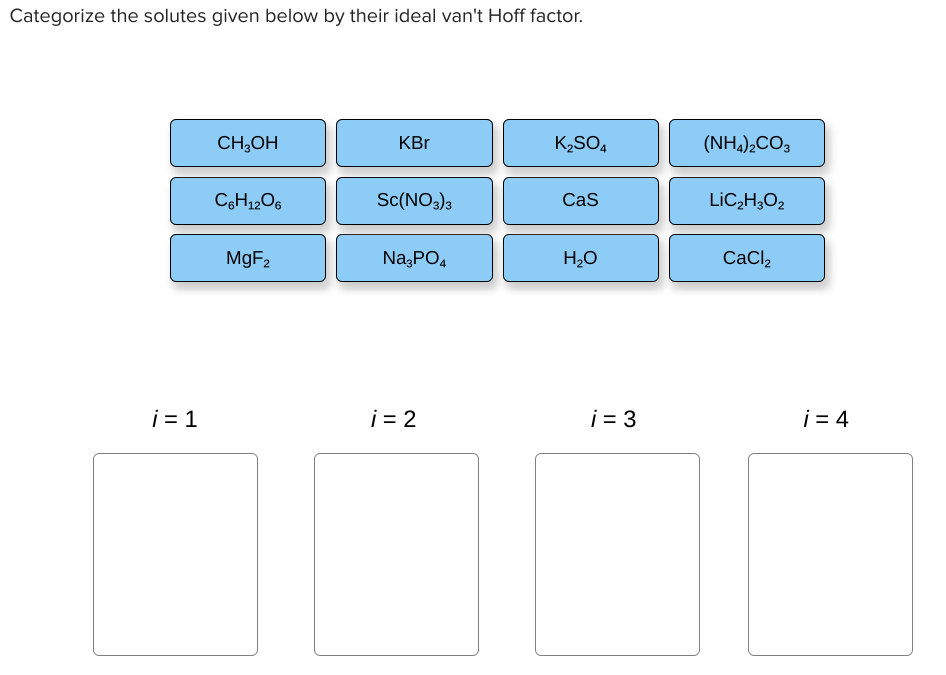 Categorize the solutes given below by their ideal van't Hoff factor.
CH3OH
KBr
K2SO4
(NH4)2CO3
C6H12O6
Sc(NO3)3
CaS
LiC2H3O2
MgF2
Na3PO4
H2O
CaCl2
i = 1
i = 2
i = 3
i = 4