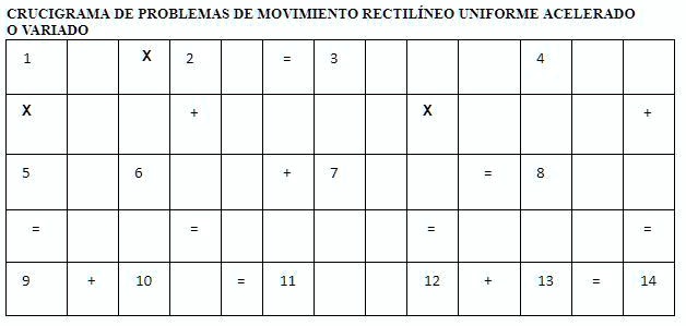 Crucigrama De Problemas De Movimiento Rectilíneo Uniforme Resuelto