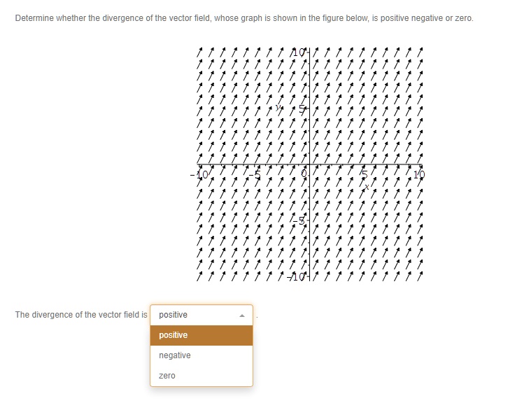 divergence of vector field is zero