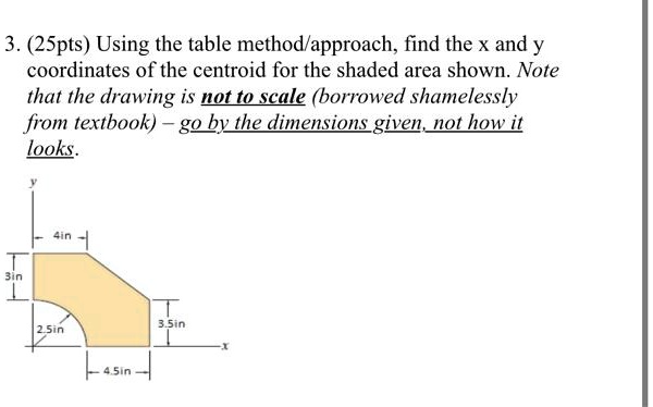 Using the table method/approach, find the x and y coordinates of the ...