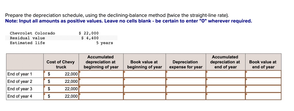 Double Declining Balance Method Formula Free Template 53 Off Double Declining Balance Method Formula Free Template 53 Off