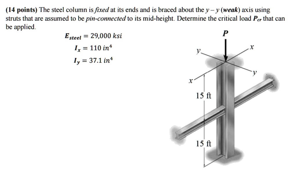 (14 points) The steel column is fixed at its ends and is braced about the y - y (weak) axis using struts that are assumed to be pin-connected to its mid-height. Determine the critical load Pcr that can be applied.
Esteel = 29,000  ksi
Ix = 110  in^4
Iy = 37.1  in^4