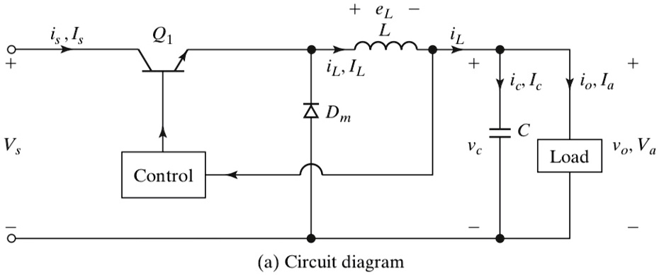 SOLVED: 5.9 The buck regulator in Figure 5.17a has an input voltage Vs ...