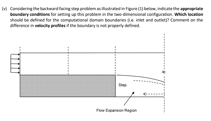 SOLVED: (v) Considering the backward facing step problem as illustrated ...