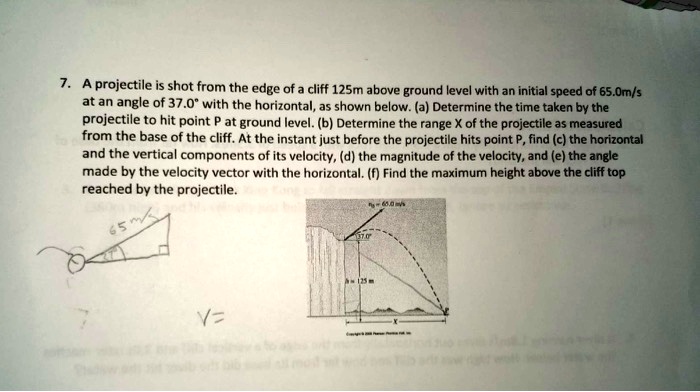 SOLVED: A projectile is shot from the edge of a cliff 125m above ground