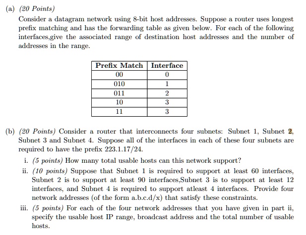 a20-points-consider-a-datagram-network-using-8-bit-host-addresses