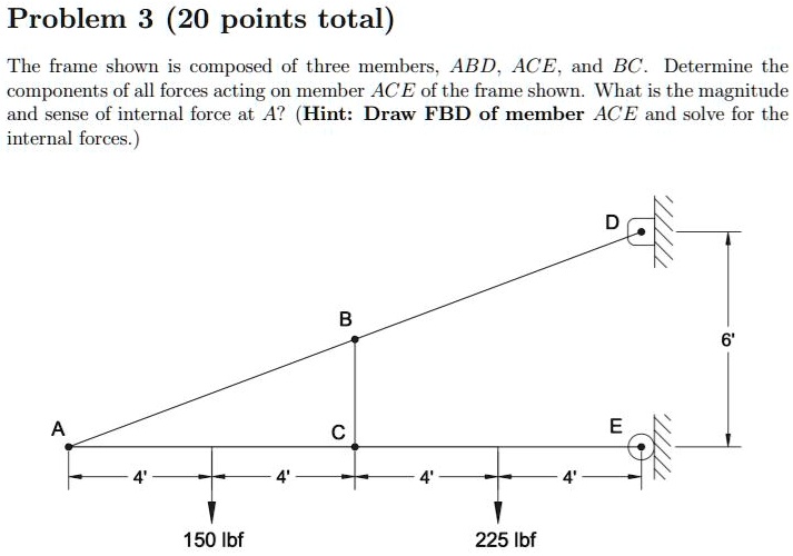 Problem 3 (20 points total) The frame shown is composed of three ...