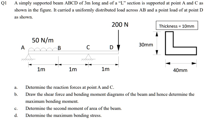 Solved Q1 A Simply Supported Beam Abcd Of 3m Long And Of A L Section