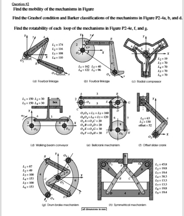 SOLVED Question 2 Find the mobility of the mechanisms in Figure