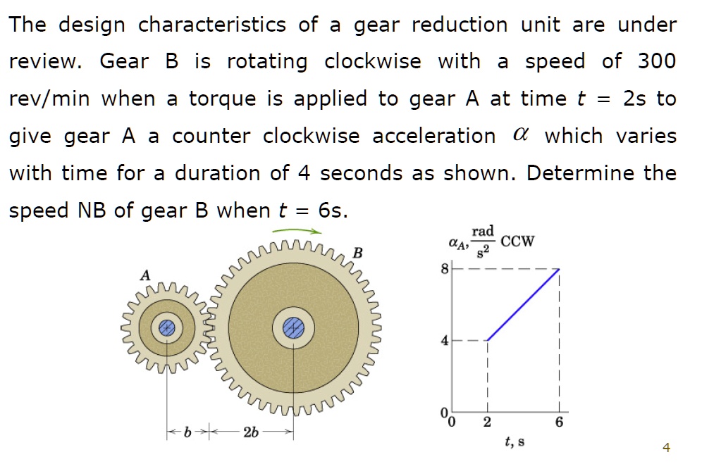 The Design Characteristics Of A Gear Reduction Unit Are Under Review ...