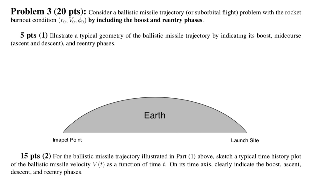 problem 3 20 pts consider a ballistic missile trajectory or suborbital ...