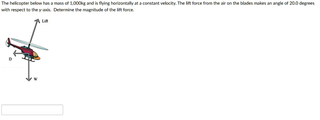 The helicopter below has a mass of 1,000kg and is flying horizontally at a constant velocity. The lift force from the air on the blades makes an angle of 20.0 degrees with respect to the y-axis. Determine the magnitude of the lift force.