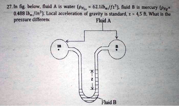 27in Fig Below Fluid A Is Water Phze 62 1lhm Ft Fluid B Is Mercury Png ...