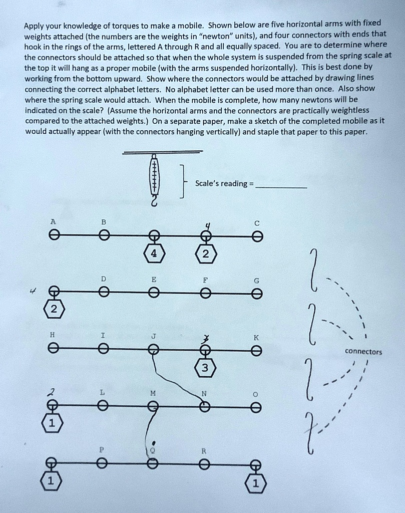 Apply your knowledge of torques to make a mobile. Shown below are five horizontal arms with fixed weights attached (the numbers are the weights in n̈ewtonünits), and four connectors with ends that hook in the rings of the arms, lettered A through R and all equally spaced. You are to determine where the connectors should be attached so that when the whole system is suspended from the spring scale at the top it will hang as a proper mobile (with the arms suspended horizontally). This is best done by working from the bottom upward. Show where the connectors would be attached by drawing lines connecting the correct alphabet letters. No alphabet letter can be used more than once. Also show where the spring scale would attach. When the mobile is complete, how many newtons will be indicated on the scale? (Assume the horizontal arms and the connectors are practically weightless compared to the attached weights.) On a separate paper, make a sketch of the completed mobile as it would actually appear (with the connectors hanging vertically) and staple that paper to this paper.