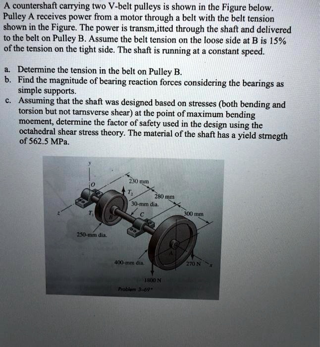 Solved A Countershaft Carrying Two V Belt Pulleys Is Shown In The Figure Below Pulley A