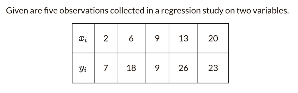 Given Are Five Observations Collected In A Regression Study On Two Given Are Five Observations Collected In A Regression Study On Two