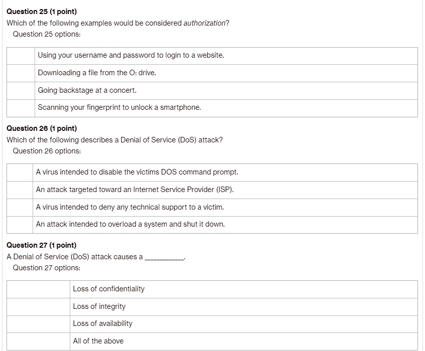 Question 25(1point) Which of the following examples would be considered authorization? Question ...