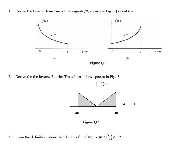 SOLVED: 1. Derive The Fourier Transform Of The Signals F(t) Shown In ...