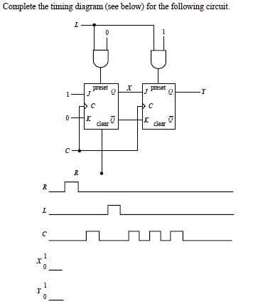 SOLVED: Complete the timing diagram (see below) for the following ...